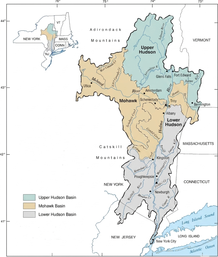 Hudson River Basin